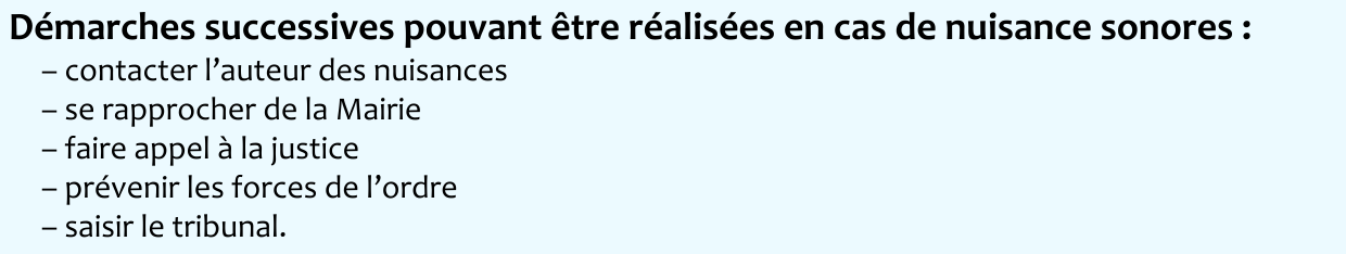 Démarches successives pouvant être réalisées