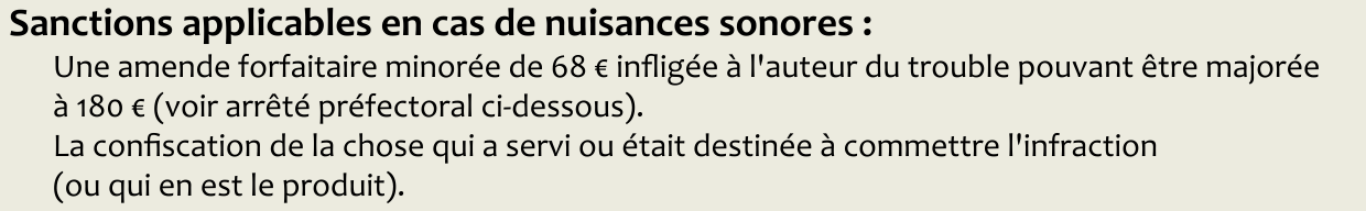 Sanctions applicables en cas de